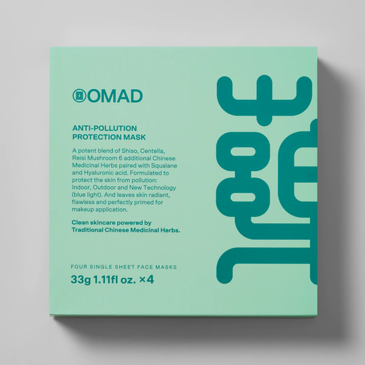 Anti-Pollution Protection Masks (Box Set of 4)